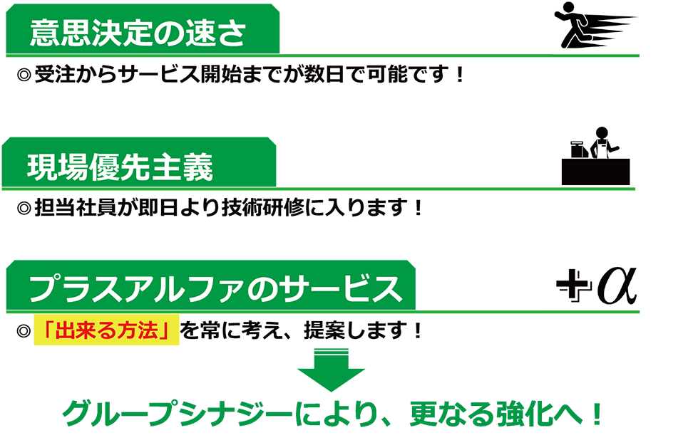 グループシナジーにより更なら強化へ！